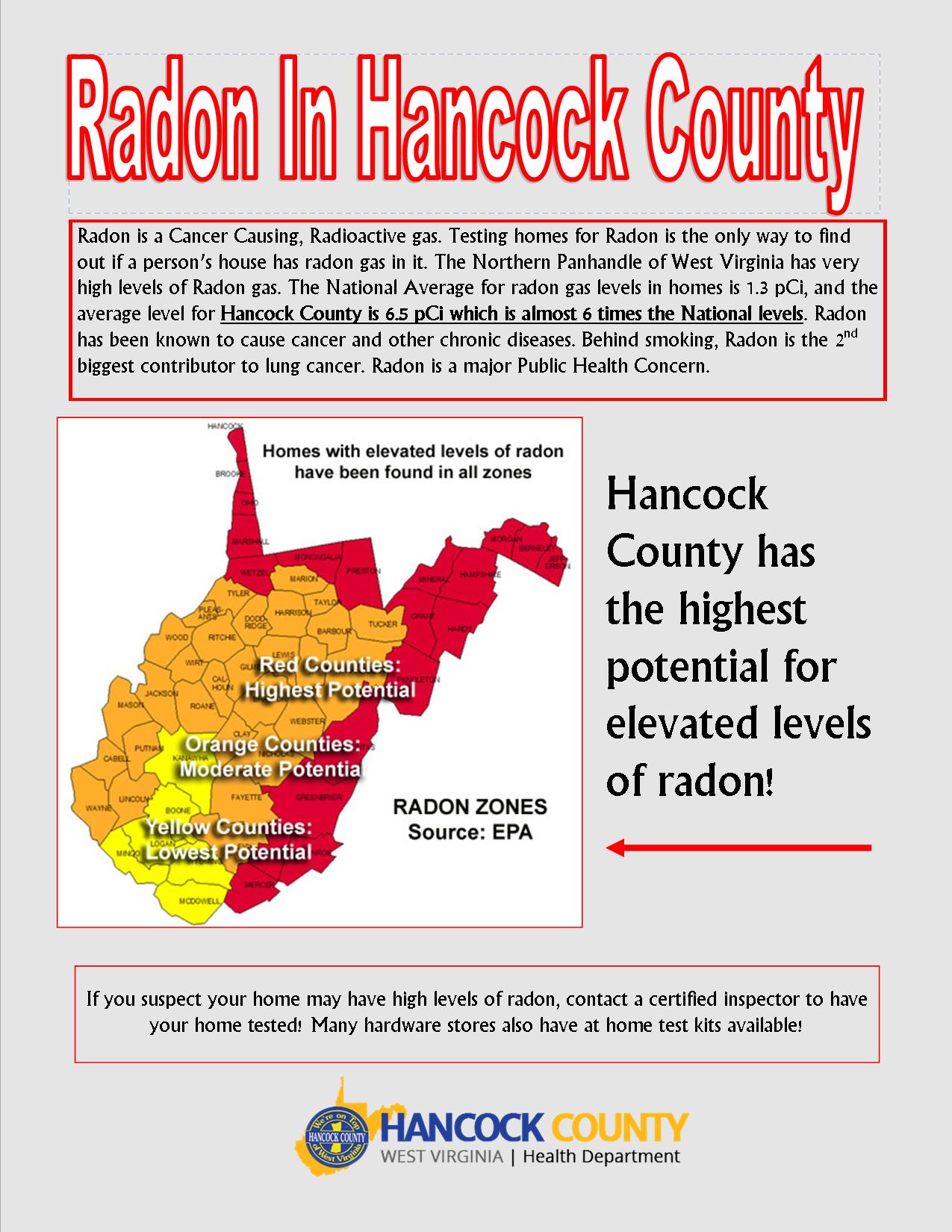 radon-in-hancock-county