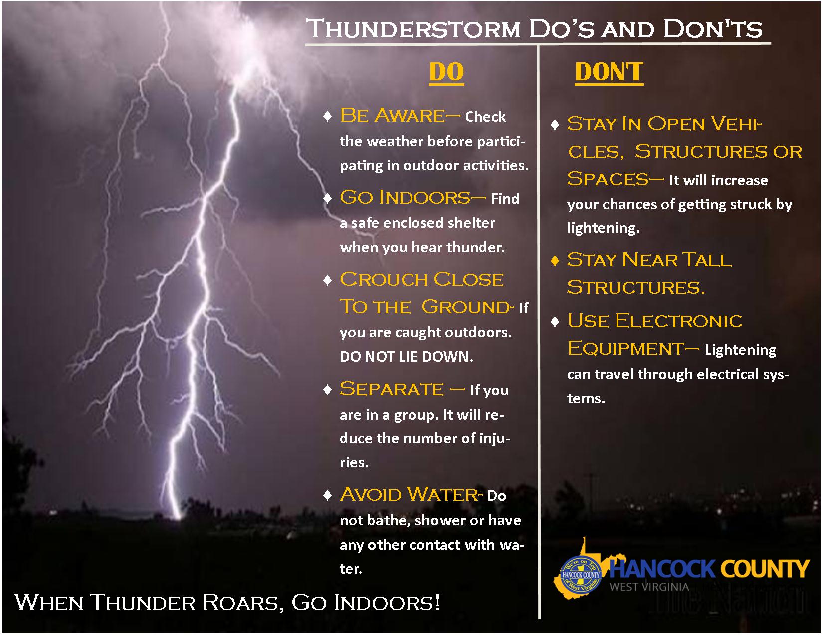 Thunderstorm Do's and Don'ts